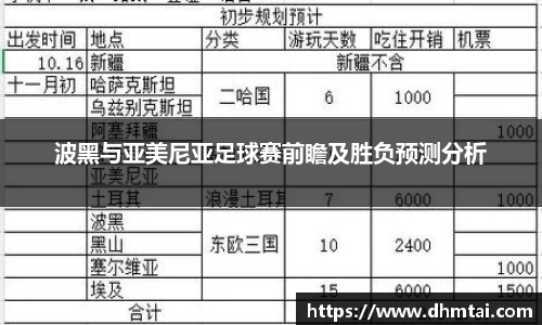波黑与亚美尼亚足球赛前瞻及胜负预测分析